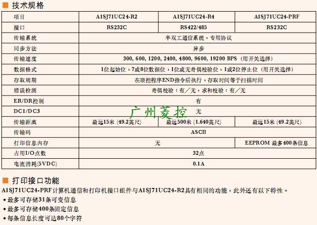 三菱計算機通信模塊A1SJ71UC24-R4技術參數