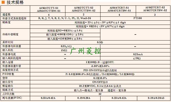 三菱溫度控制模塊A1S62TCTTBW-S2技術(shù)規(guī)格