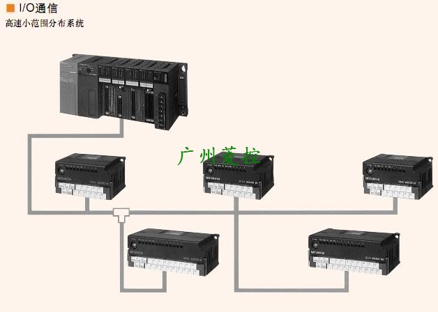 三菱遠程輸出模塊AJ55TB2-16T