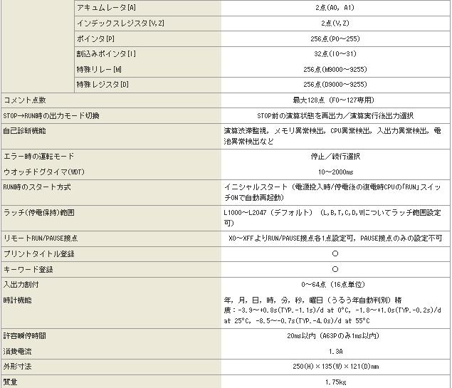 三菱CPU單元A1NCPUP21技術(shù)規(guī)格